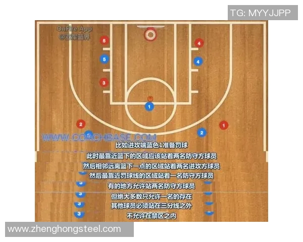 深入分析杭州篮球队独特的进攻战术与策略布局 深入分析杭州篮球队独特的进攻战术与策略布局