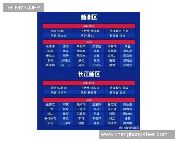 武汉足球队在最新足球状态排行榜中荣登第七名展现强劲实力与潜力