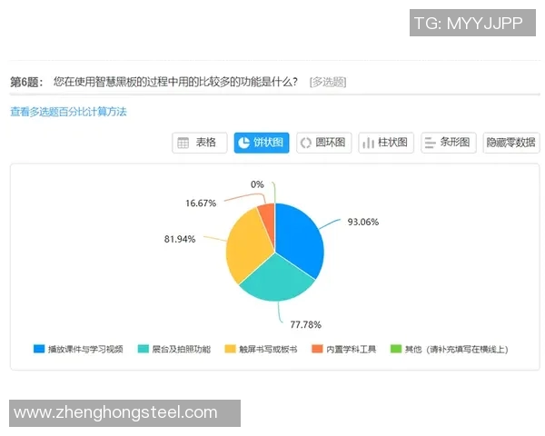 武汉篮球队力量表现的深度数据分析与战术探讨