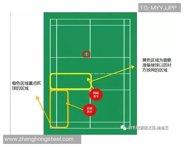 深圳羽毛球队与重庆羽毛球队赛后技术分析与战术探讨 深圳羽毛球队与重庆羽毛球队赛后技术分析与战术探讨