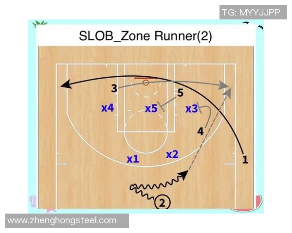 深圳篮球队整体压制打法深度分析与战术解读 深圳篮球队整体压制打法深度分析与战术解读