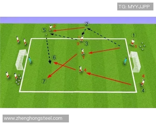 北京足球队中路突破革新探索新战术提升球队竞争力与观赏性