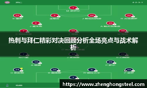 热刺与拜仁精彩对决回顾分析全场亮点与战术解析