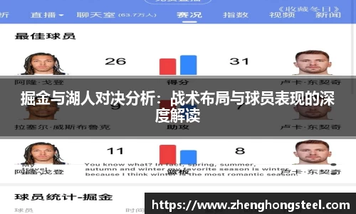 掘金与湖人对决分析：战术布局与球员表现的深度解读