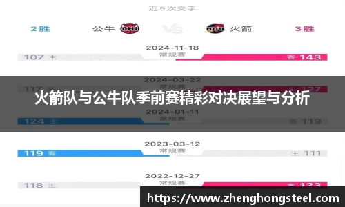 火箭队与公牛队季前赛精彩对决展望与分析
